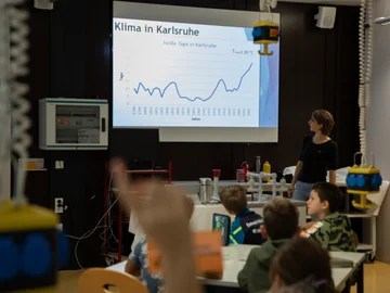 Szene aus einer Veranstaltung des PHyLa zum Thema Klimawandel
