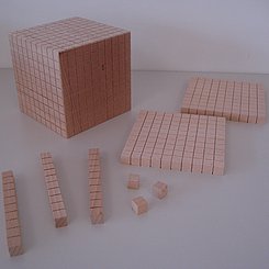 Bild mit Mehrsystemblöcken (Tausender, Hunderter, Zehner, Einer) aus Holz.