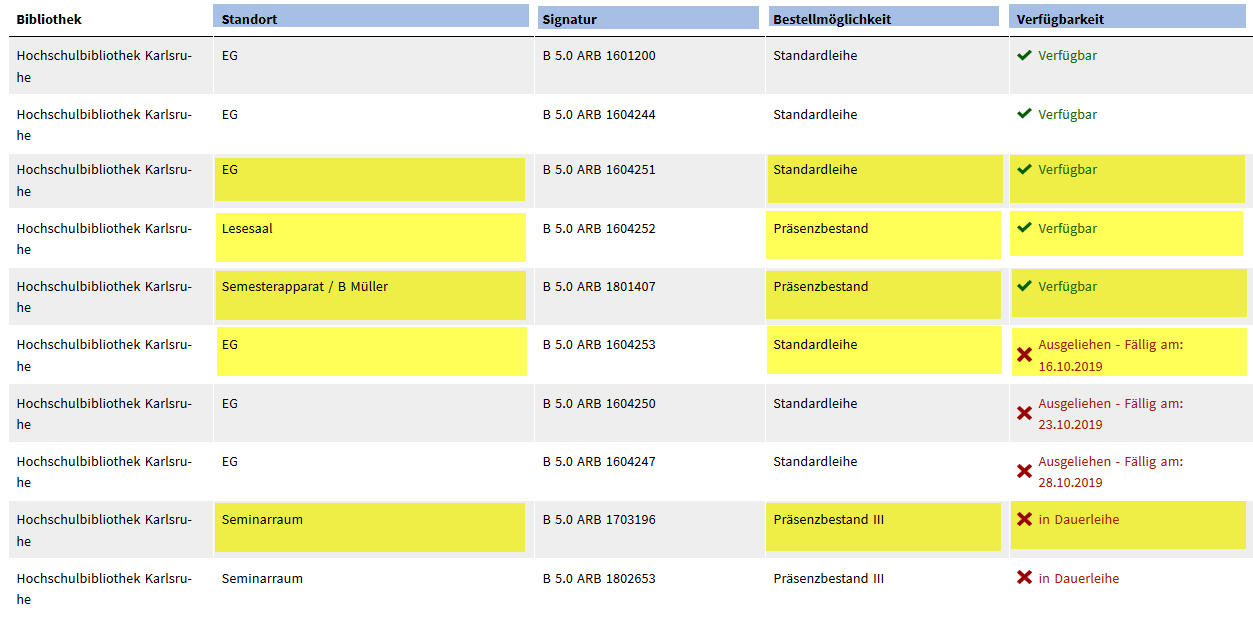 Exemplarbeschreibung im Online-Katalog